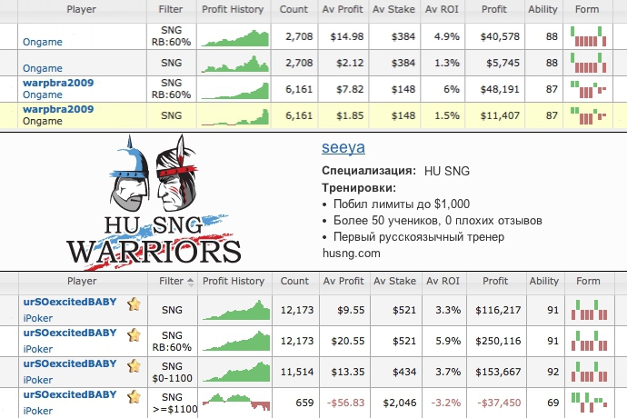Новая серия _Turbo Heads Up SnG_ от seeya!_0.jpg